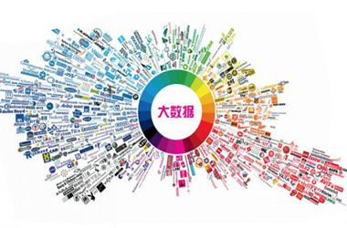 利用大數(shù)據(jù)做SEO優(yōu)化服務(wù)