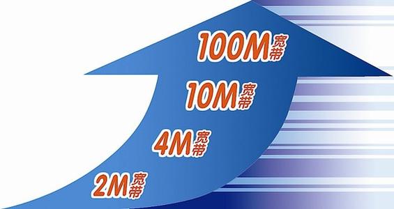 大寬帶服務(wù)器租用的優(yōu)勢 大寬帶服務(wù)器租用的優(yōu)勢