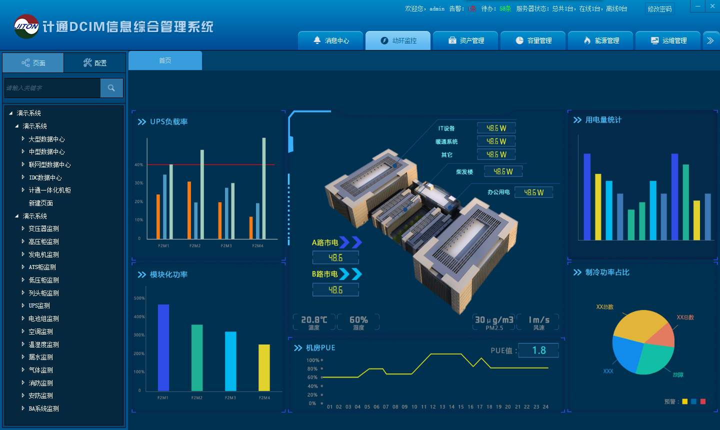 DCIM如何實(shí)現(xiàn)智能管理IDC